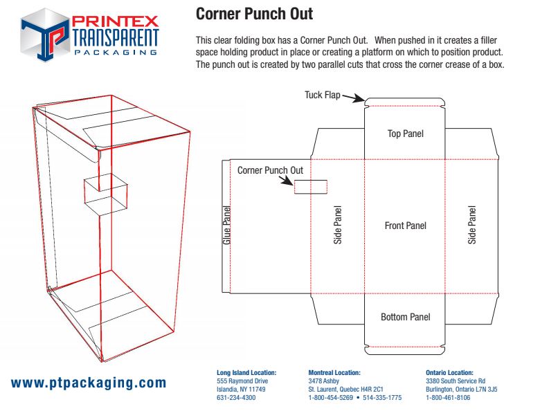 Corner Punch Out