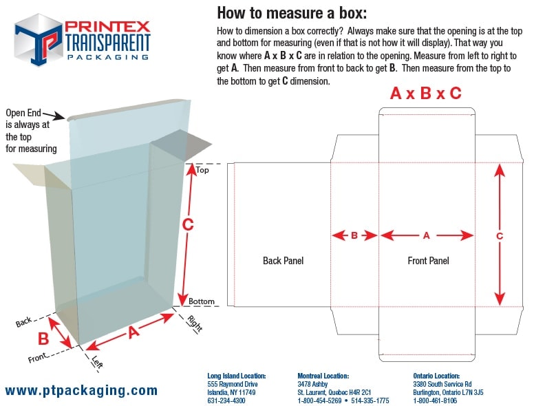 How to Dimension a Box