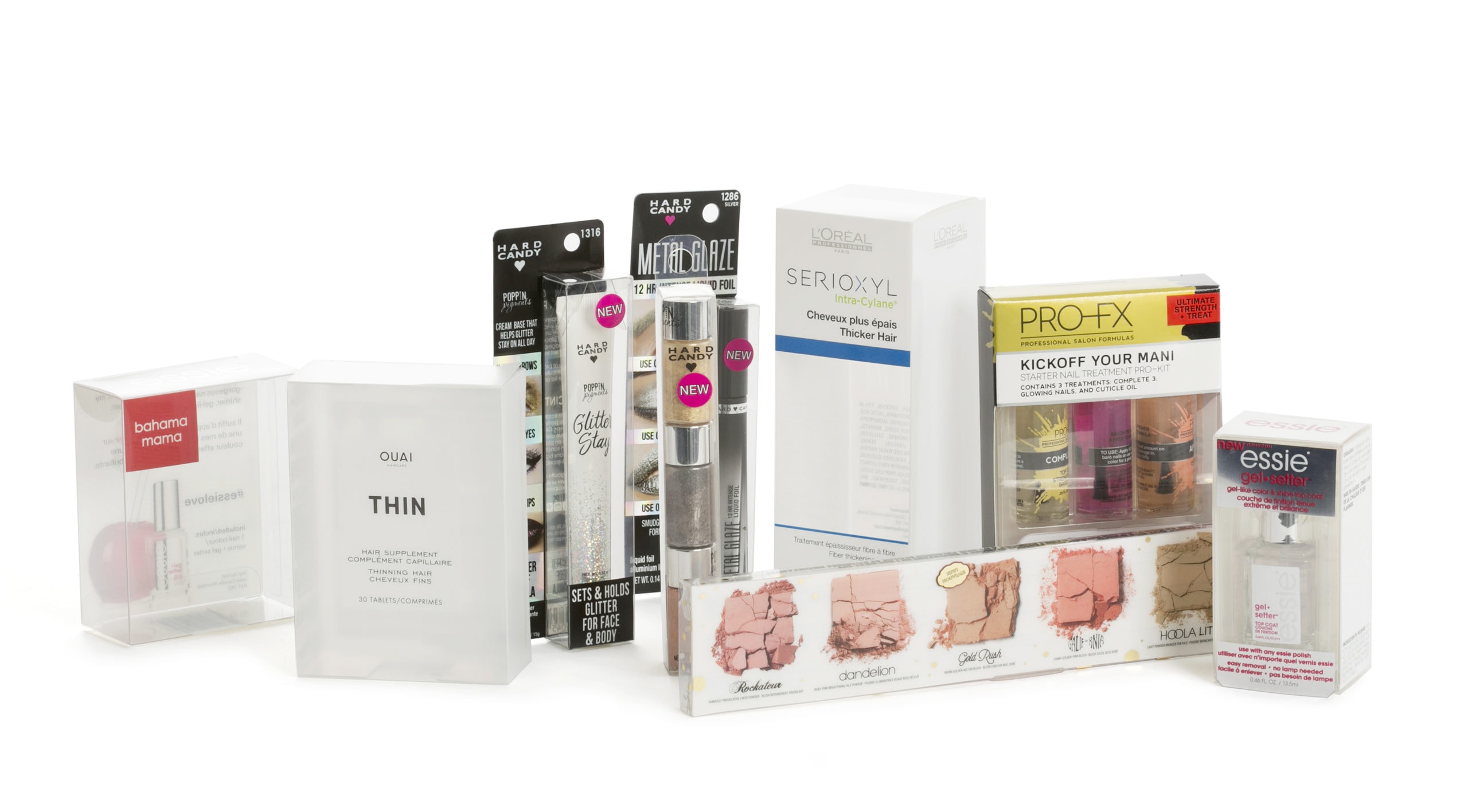 The Importance of Product Packaging in the Cosmetic Industry